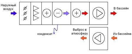 pdf метрология стандартизация и сертификация задания